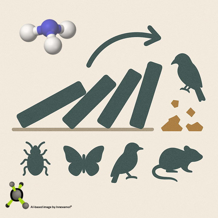Rethinking Risk: Ecological Consequences Beyond Direct Exposure